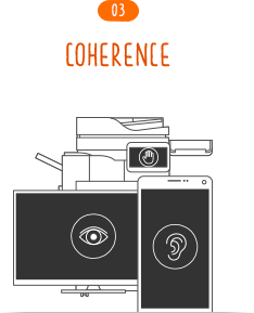 03.Coherence