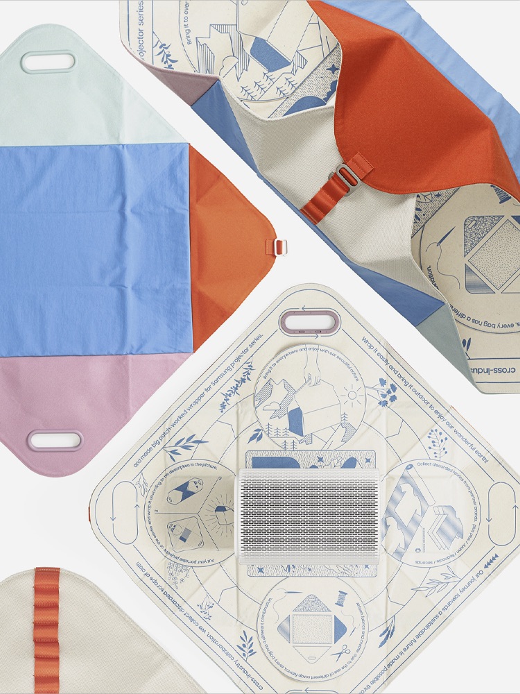 Opening Packaging Possibilities