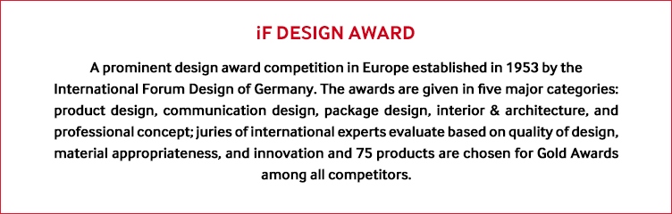 A prominent design award competition in Europe established in 1953 by the International Forum Design of Germany. The awards are given in five major categories: product design, communication design, package design, interior & architecture, and professional concept; juries of international experts evaluate based on quality of design, material appropriateness, and innovation and 75 products are chosen for Gold Awards among all competitors.