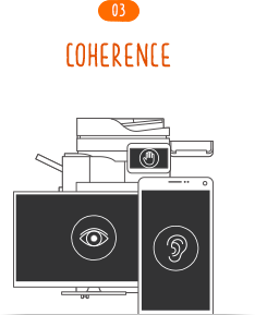 03.COHERENCE