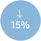 15% down