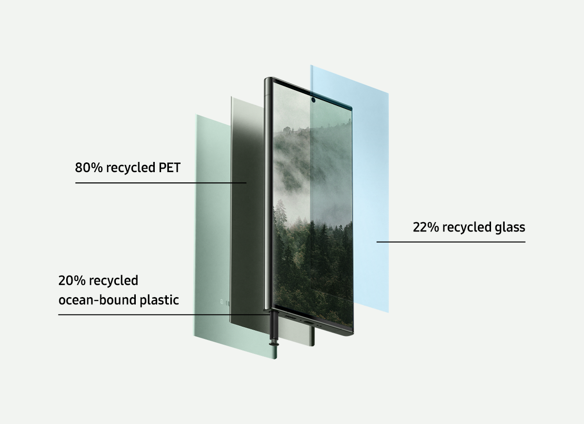 갤럭시 S23 Ultra에 쓰인 재활용 소재를 설명하는 인포그래픽 이미지입니다.