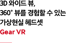 3D 와이드 뷰, 가상현실 헤드셋 Gear VR