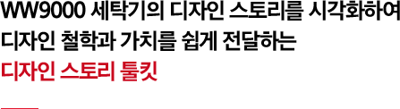 WW9000 세탁기의 디자인 스토리를 시각화하여 디자인 철학과 가치를 쉽게 전달하는 디자인 스토리 툴킷