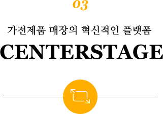 03.가전 제품매장의 혁신적인 플랫폼 CENTERSTAGE